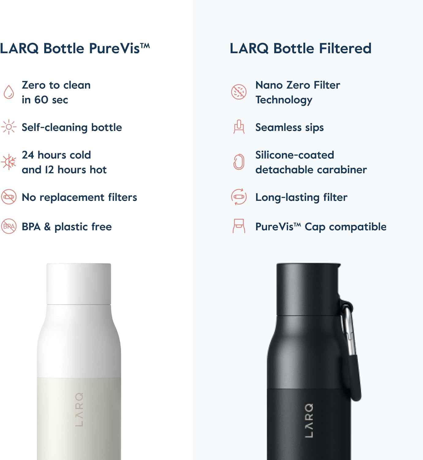 LARQ Bottle PureVis 17 oz - Self-Cleaning and Insulated Stainless Steel Water Bottle with UV Water Purifier and Award-winning Design | Reusable & Travel Friendly, 1-Year Warranty, Granite White