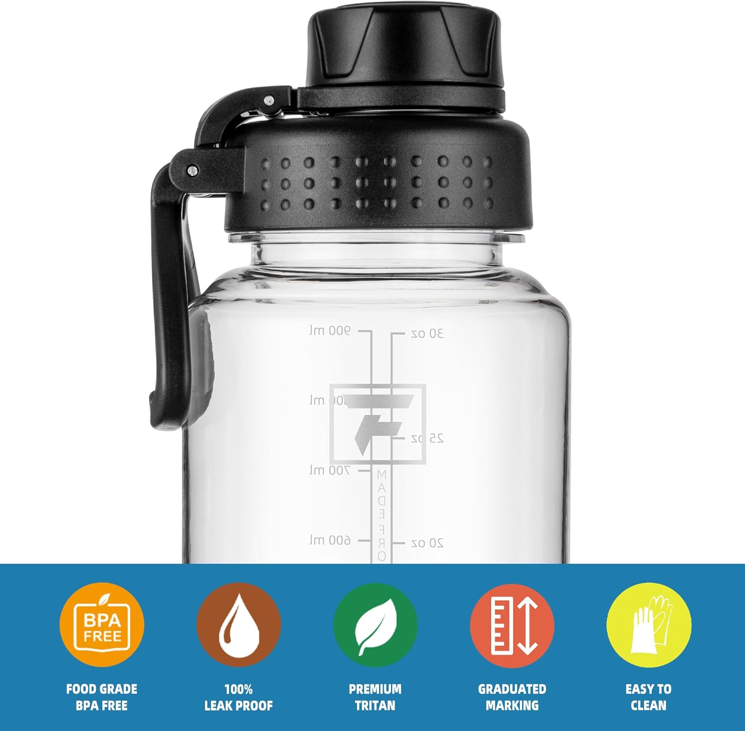 Fanhaw 32 oz Clear Water Bottle with Fast-Flow Spout Lid, BPA-Free Tritan, Wide Mouth, Leakproof, Reusable Bottle for Gym, School, Office, Travel (Clear&Black)