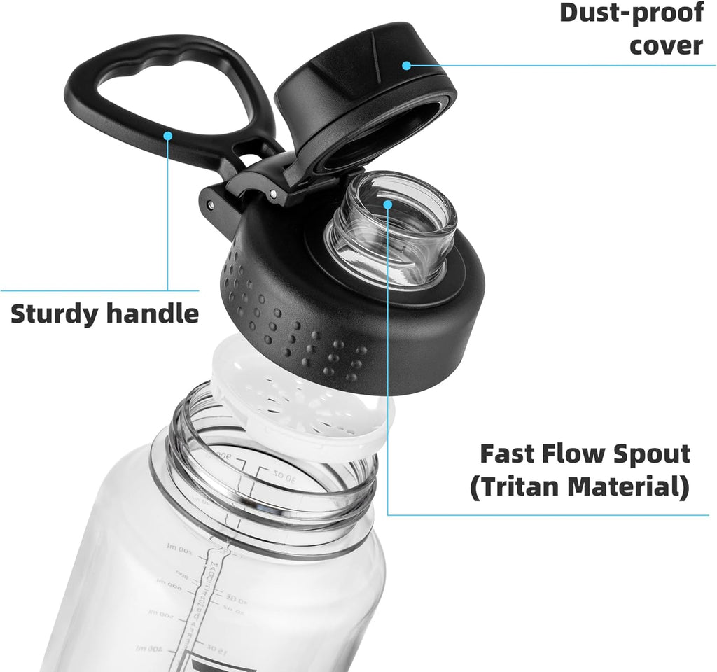 Fanhaw 32 oz Clear Water Bottle with Fast-Flow Spout Lid, BPA-Free Tritan, Wide Mouth, Leakproof, Reusable Bottle for Gym, School, Office, Travel (Clear&Black)